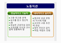 [교사론] 언론매체에 나타난 교사상 분석-11