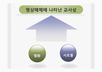 [교사론] 언론매체에 나타난 교사상 분석-15