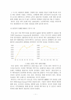 제품의 장수비결 실증논의 - HITE-11