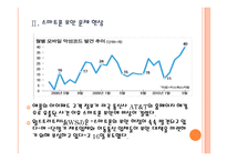 [스마트폰]스마트폰 보안 문제점과 해결방안 PPT자료-6
