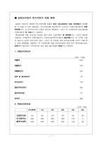 삼천리자전거의 사업타탕성 시나리오 분석-3