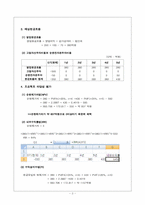 삼천리자전거의 사업타탕성 시나리오 분석-4