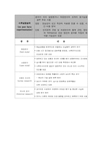 실험설계 종류 및 특징-5