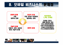 [경영정보]모바일비지니스에 대해서-16