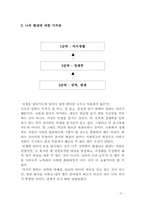 [인생설계](취업,대학)경력,인생설계,자기소개서-5
