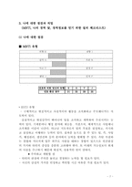 [인생설계](취업,대학)경력,인생설계,자기소개서-7