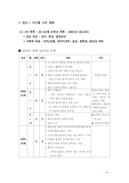 [인생설계](취업,대학)경력,인생설계,자기소개서-20