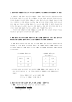 [경영통계] 경영통계의 확률분포와 확률통계-1