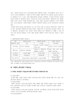 서번트리더십의 개요와 서번트 리더의 역할-7