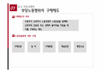 [노사관계]대우건설의 노동행위 사례-6