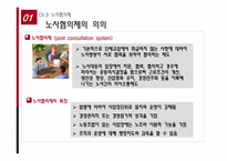 [노사관계]대우건설의 노동행위 사례-7