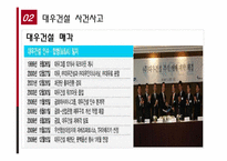 [노사관계]대우건설의 노동행위 사례-12