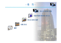 (건설경영관리) 건설 사업에서의 리스크 관리-2