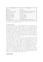 슈퍼리더십과 셀프리더십에 관하여-5