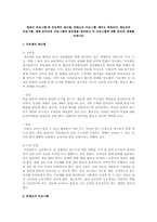 영유아 프로그램 중 프로젝트 접근법, 몬테소리 프로그램, 레지오 에밀리아, 발도르프 프로그램, 생태 유아교육 프로그램의 장단점을 정리하고 각 프로그램에 대한 본인의 견해를 논하시오-1