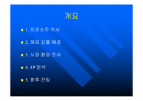 진로소주 일본 진출 성공사례-2