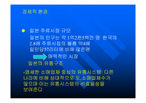 진로소주 일본 진출 성공사례-6