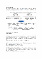KT기업 조직개발 컨설팅-4
