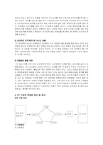 KT기업 조직개발 컨설팅-6