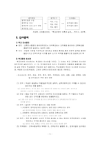 [교육행정] 학교 경영론-6