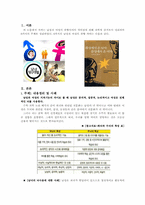 [소비자행동] 남성과 여성의 취향사이의 차이점-3