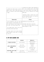 감성경영 레포트-3