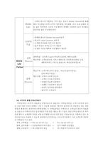 감성경영 레포트-9