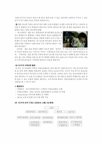 감성경영 레포트-11