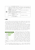감성경영 레포트-16