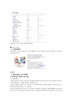 [마케팅] 클린앤클리어 조사-4