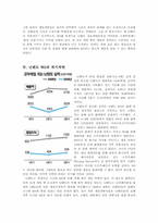 [마케팅] 닌텐도 Wii의 성공전략과 위기 그리고 위기극복전략 분석-8