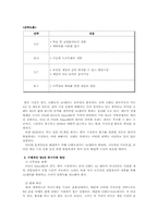 [마케팅] 닌텐도 Wii의 성공전략과 위기 그리고 위기극복전략 분석-10