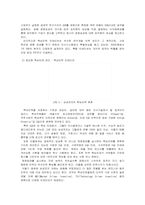 [조직행동] 삼성전자의 동기부여 사례-13