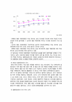 결혼 정보 회사 `듀오`의 시스템 분석 및 설계-3