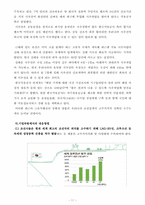 [무역정책론] 중국의 무역정책이 한국에 미치는 영향-11