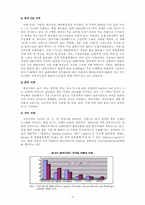 중국 물류산업 레포트-5