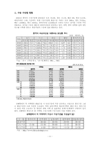 중국 물류산업 레포트-6
