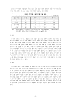 중국 물류산업 레포트-7