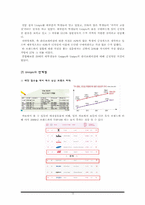 [마케팅관리] 전략적제휴 -나이키와 유니클로-13
