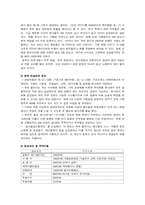 창업성공사례 -본죽-8
