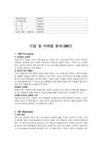 창업성공사례 -본죽-9