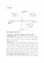 다빈치 커피 마케팅전략-7