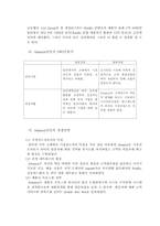 Kindle의 국내시장 진출-5