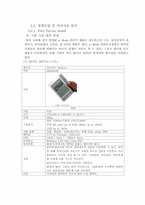 Kindle의 국내시장 진출-11