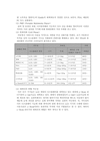 Kindle의 국내시장 진출-16