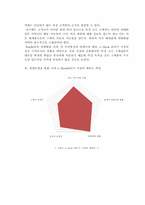 Kindle의 국내시장 진출-19