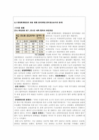 [인사관리] 기업의 모집과 선발 -언스트앤영(Ernst & Young)-14