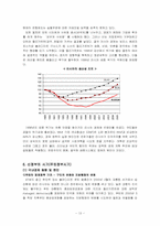 러시아 경제사 -후르시쵸프 시기부터 최근까지-13