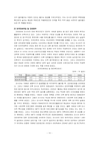 러시아 경제사 -후르시쵸프 시기부터 최근까지-19