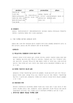[국제경영] 롯데리아 기업분석-16